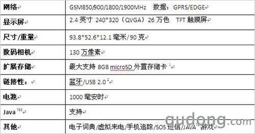 三星全触屏迷你手机玩酷灵动上市