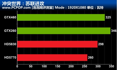谁动了我的电费?揪出你电脑中的电脑虎 