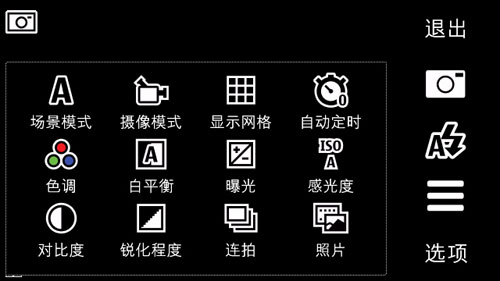500万非卡尔蔡司摄像头