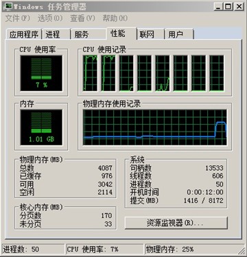 马力全开!多核CPU专业应用性能测试