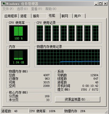 马力全开!多核CPU专业应用性能测试