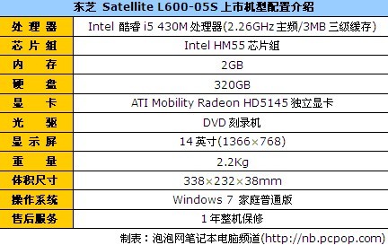 东芝 Satellite L600-05S 