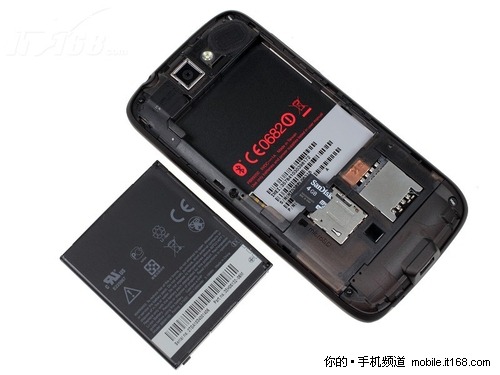 HTC Desire