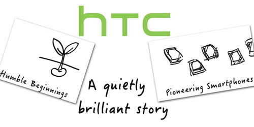HTC正式接管中国大陆市场的六大猜想