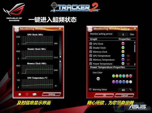 单芯卡皇 华硕Matrix骇客版HD5870拆解