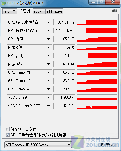 单芯卡皇 华硕Matrix骇客版HD5870拆解
