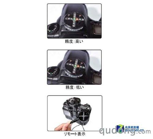 MADE in 韩国 单反热靴电子水平仪发布 
