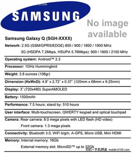 三星Galaxy S