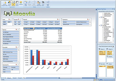 解读Microsoft Excel 2010 的十大优势