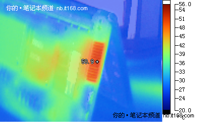 电池续航、实际功耗与发热量测试