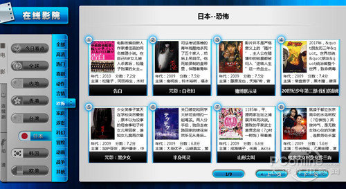 万利达A223 万利达A223