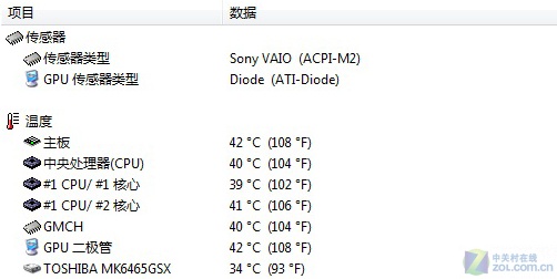 太晃眼 索尼VAIO EA阿拉伯版首发评测（先别发） 