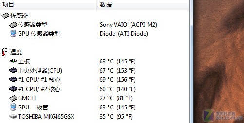 太晃眼 索尼VAIO EA阿拉伯版首发评测（先别发） 