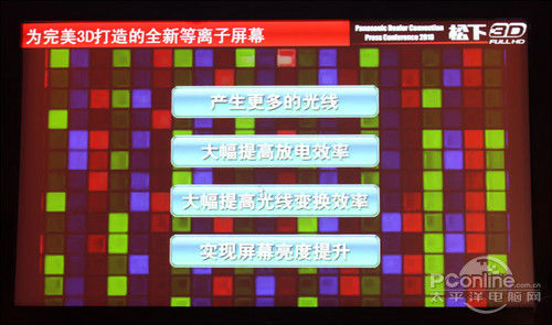 3D产品线亮相!松下VIERA新品发布会报道
