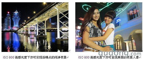 佳能推出能够带来高画质的HS SYSTEM