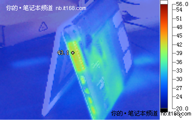 电池续航、实际功耗与发热量测试