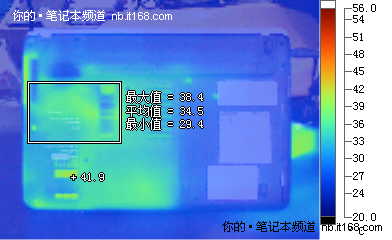 电池续航、实际功耗与发热量测试