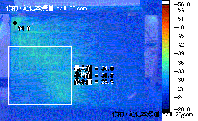 与舒适度有关 实际功耗与发热控制测试