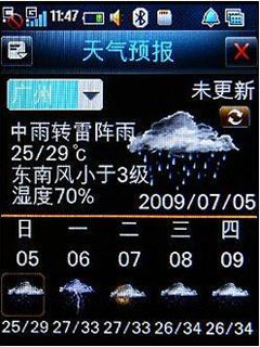 翻盖双触屏天翼3G手机 酷派D550网易评测