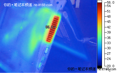 电池续航能力、实际功耗与发热量测试