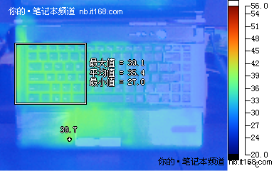 续航能力、实际功耗与发热量控制测试