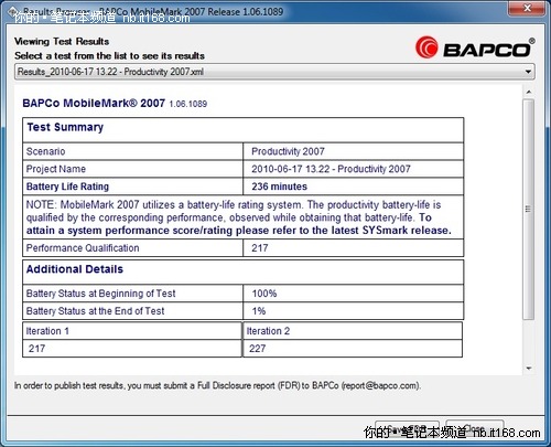 基准软件与游戏实测证明Optimus的功效