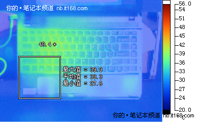 电池续航、实际功耗与发热量控制测试