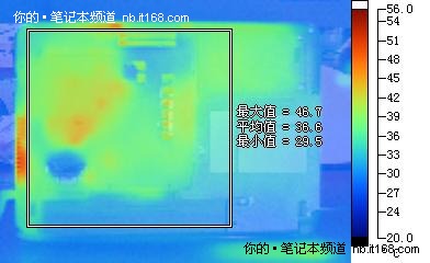 发热量测试