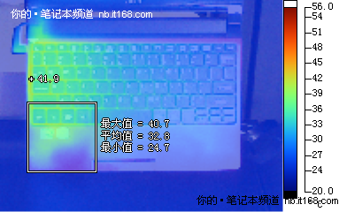 电池续航、实际功耗与发热量控制测试