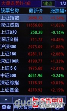 商务时尚社交娱乐 双网3G三星W609评测 