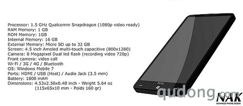 双核处理器16:10屏幕 HTC HD7参数曝光 