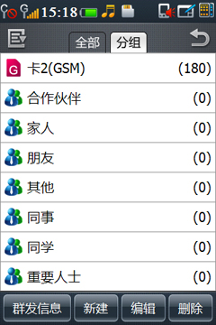 超人性化通讯功能