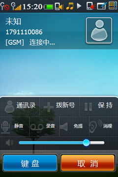 超人性化通讯功能