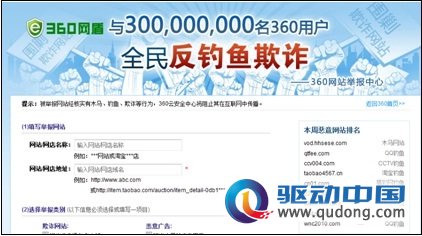 图示:360开辟绿色钓鱼网站举报通道 号召“全民反钓鱼”