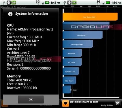 1.2GHz处理器 摩托罗拉Droid Pro真机赏