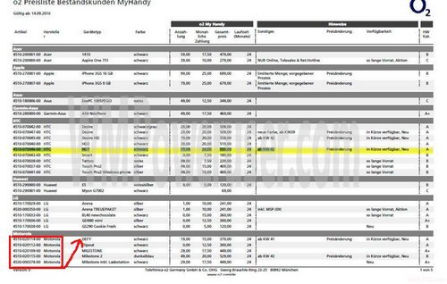 售价3500元 MOTO四防智能机Defy下月开卖