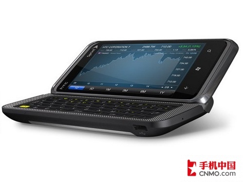 侧滑全键盘3.7寸屏 HTC 7 Pro正式登场