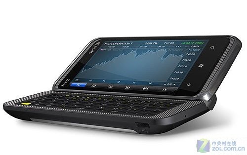 Windows Phone 7第十款 HTC 7 Pro曝光