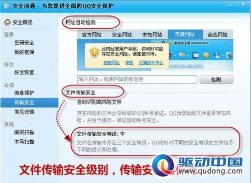 图5 设置安全级别，文件传输也加密