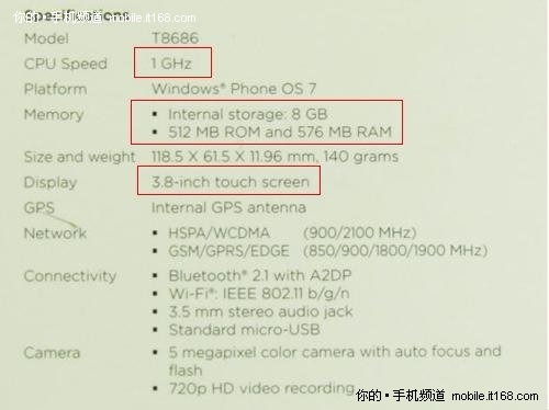 HTC Trophy
