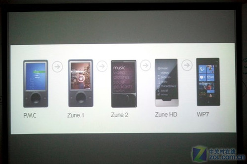 首批开卖Windows Phone 7优缺点大汇总