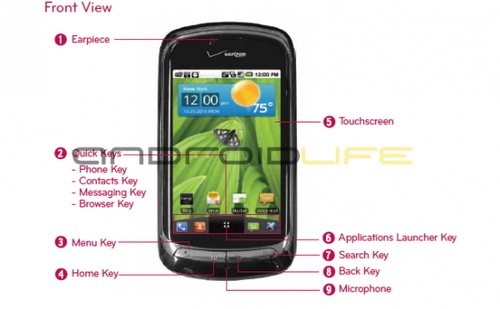 翻盖全键盘Android新机 LG enV Pro曝光
