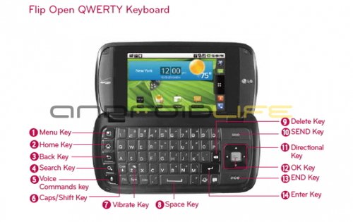 翻盖全键盘Android新机 LG enV Pro曝光