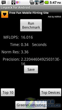 1GHz+Android2.2商务王 摩托XT800+评测