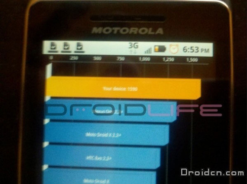 更多Droid 2 Global图片