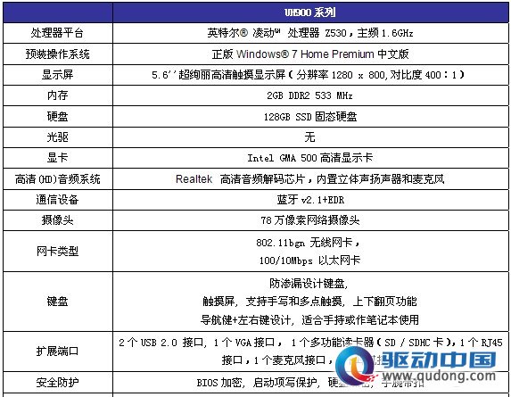 绝对高端 “触”动世界 富士通LIFEBOOK UH900 