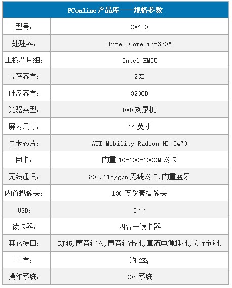 不玩游戏配置也要跟得上 微星CX420报4899 