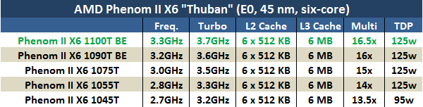 http://upload.qudong.com/uploads/allimg/101208/0932095450-1.png