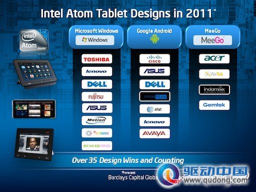 Intel CEO Paul Otellini said the Atom chip will be in at least 35 tablet designs in 2011. The above slide showed some of those upcoming brands.
