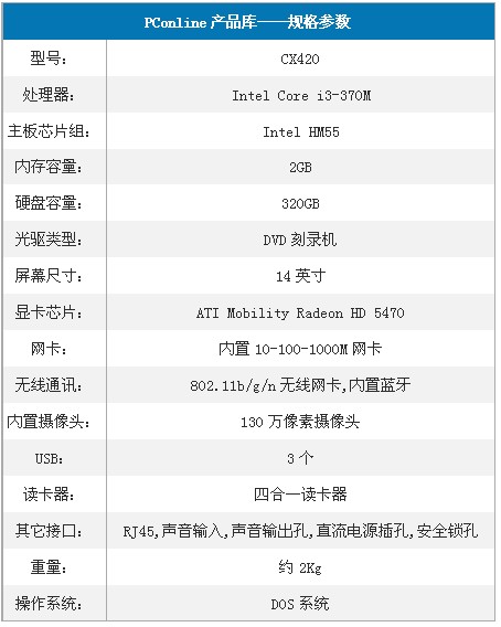 踏实实用 微星CX420报4899
